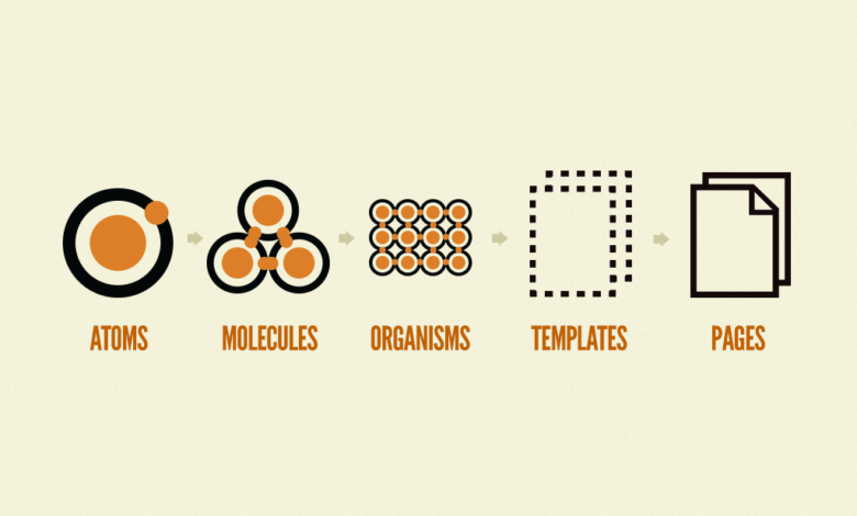 Smallest AI Atoms