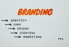 building your personal brand