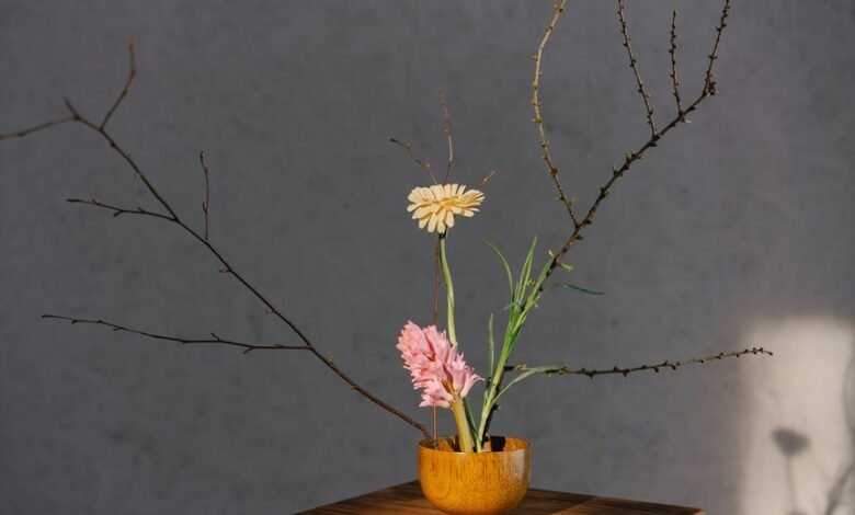 effective time management strategies