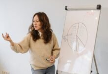 mastering public speaking skills