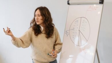 mastering public speaking skills
