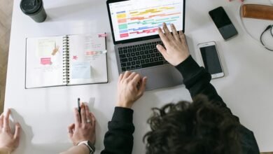 maximize tools for success