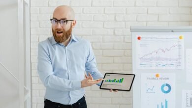 social media business strategies